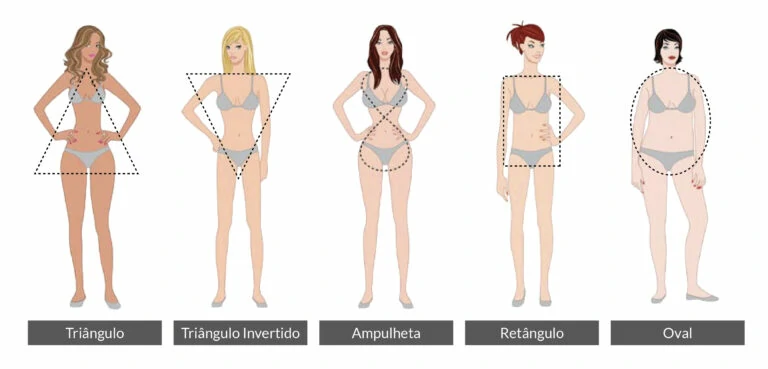 seu-tipo-de-corpo_wra fitbeach
